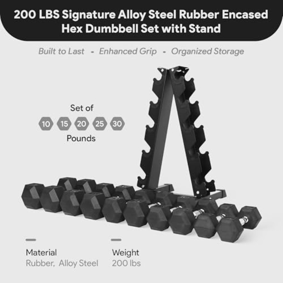 Rubber Coated Hex Dumbbell Set - Home Gym Body Solid 评论和价格