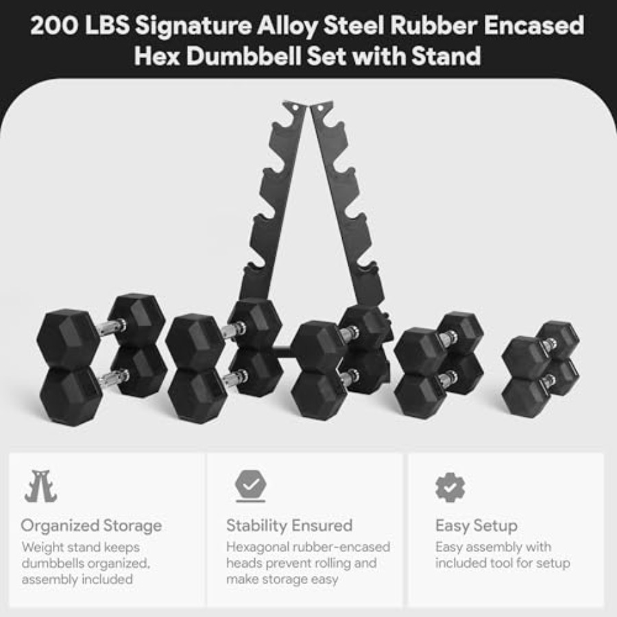 Rubber Coated Hex Dumbbell Set - Home Gym Body Solid 评论和价格