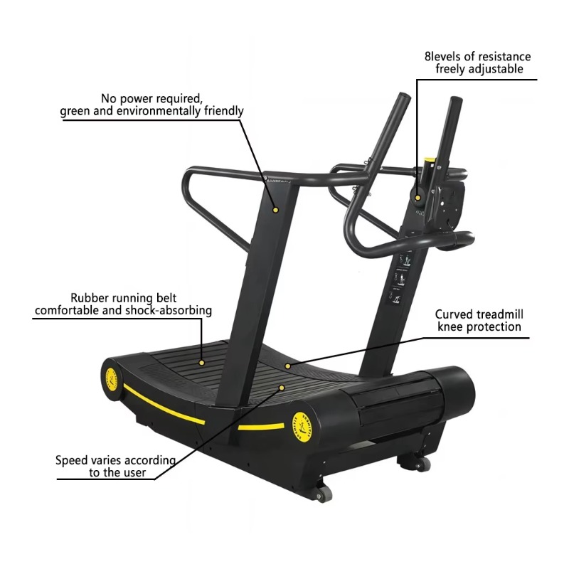Curved Unpowered Home Gym Trea - Home Gym Manual 评论和价格