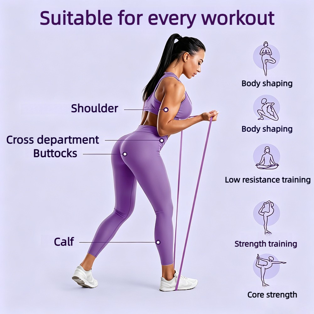 Premium Durable Resistance Ban - Home Gym Resistance Machine 评论和价格