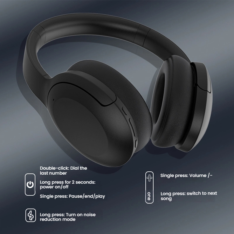 Noise Cancelling Headphones Wi - Home Gym Manual 评论和价格