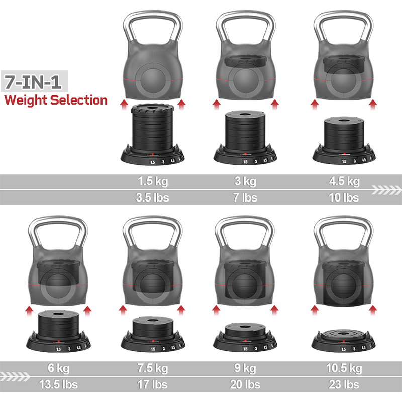 10.5Kgs 23Lbs for Home Use Spa - All In One Gym Home Equipment 评论和价格